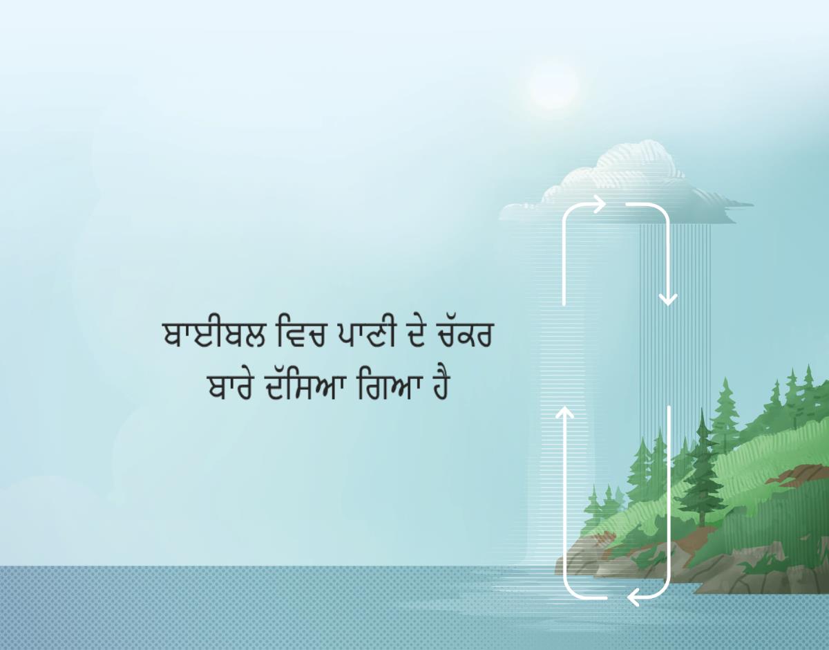 ਬਾਈਬਲ ਵਿਚ ਪਾਣੀ ਦੇ ਚੱਕਰ ਬਾਰੇ ਦੱਸਿਆ ਗਿਆ ਹੈ। ਖੱਬੇ ਤੋਂ ਸੱਜੇ ਨੂੰ ਜਾਂਦੇ ਤੀਰ ਦੇ ਨਿਸ਼ਾਨਾਂ ਰਾਹੀਂ ਸਮਝਾਇਆ ਗਿਆ ਹੈ ਕਿ ਪਾਣੀ ਕਿਵੇਂ ਧਰਤੀ ਤੋਂ ਆਸਮਾਨ ਵਿਚ ਅਤੇ ਫਿਰ ਵਾਪਸ ਧਰਤੀ ʼਤੇ ਆਉਂਦਾ ਹੈ।