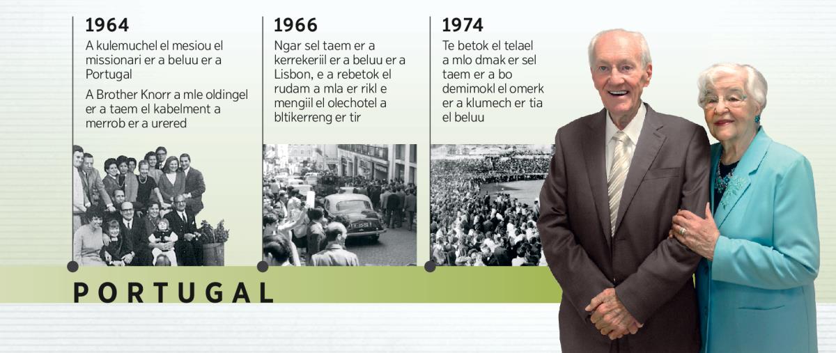 A Douglas Guest el ngar er a Portugal er a 1964, e ngar er a kerrekeriil er a 1966, e ngar era miting er a 1974, e obengkel a bechiil el Mary Guest