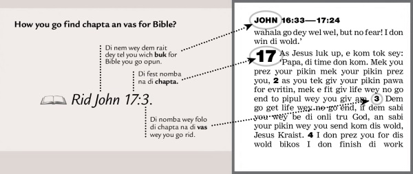 Example of Bible verse wey dey open