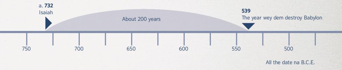 200-years timeline​—wey start from when Isaiah prophecy start until the time wey dem destroy Babylon