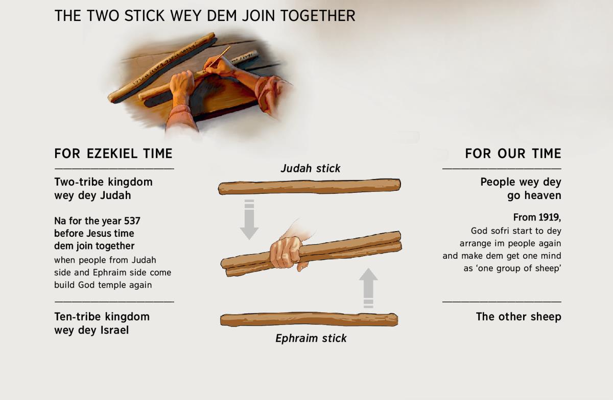 Two stick come be one​—⁠for Ezekiel time and for our time
