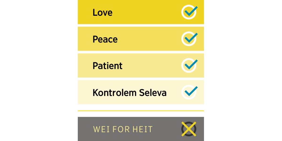 Wanfala diagram wea showim olketa gudfala wei olsem love, peace, patient, kontrolem seleva, and nogud wei for heit.
