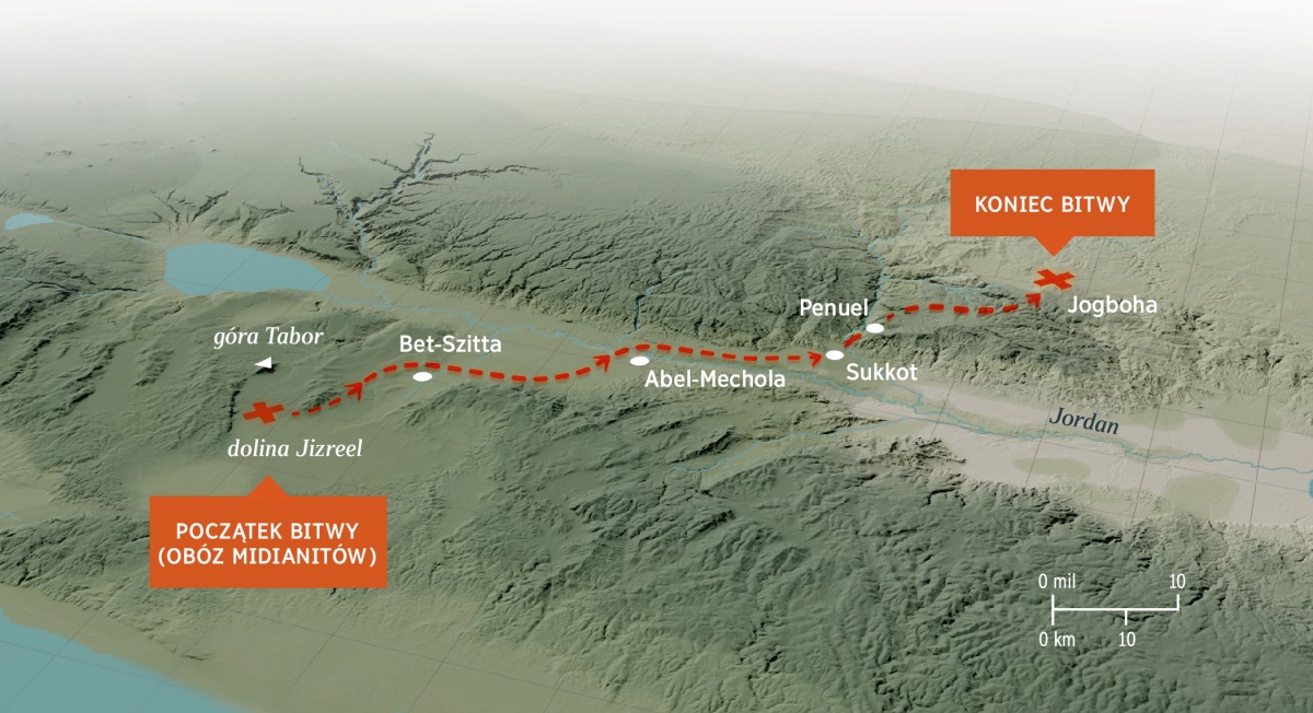 Mapa pokazuje górzysty teren i odległość, jaką Gedeon i jego żołnierze pokonali, ścigając Midianitów z doliny Jizreel do Jogbohy.
