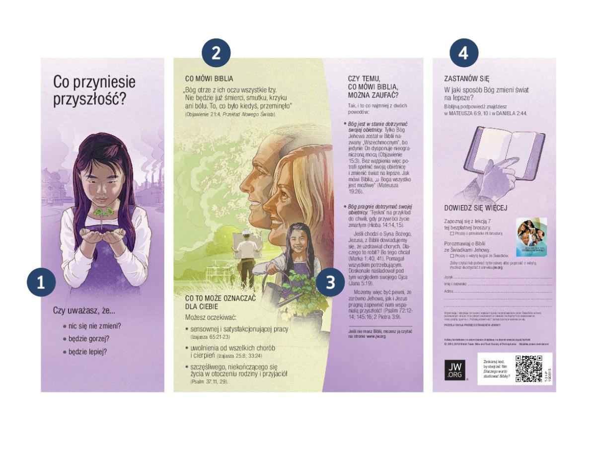 Traktat „Co przyniesie przyszłość?”, a obok cztery punkty nawiązujące do różnych elementów traktatów.