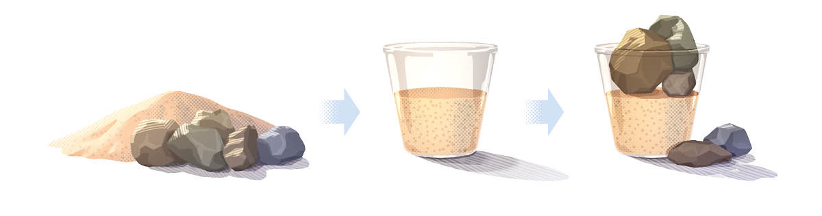 A. Conjunto de imagens: Imagens mostram um balde com pedras e areia. 1. Areia e pedras. 2. Um balde quase cheio de areia. 3. Algumas pedras ficam em cima da areia, mas outras não cabem no balde e caem no chão.