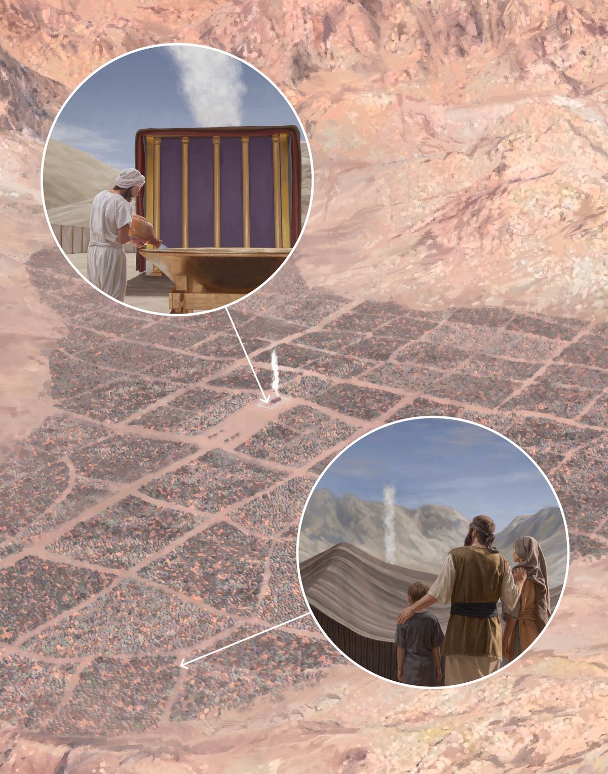Uma vista aérea dos israelitas acampados no deserto à volta do tabernáculo. Uma coluna de nuvem está por cima do tabernáculo. Em destaque: 1. Um sacerdote a colocar água na bacia de cobre, que fica à frente do tabernáculo e da coluna de nuvem. A partir dessa imagem, uma seta aponta para o tabernáculo. 2. Uma família junto da sua tenda a olhar para a coluna de nuvem ao longe. A partir dessa imagem, uma seta aponta para o local onde está a tenda deles, na parte mais distante do acampamento.