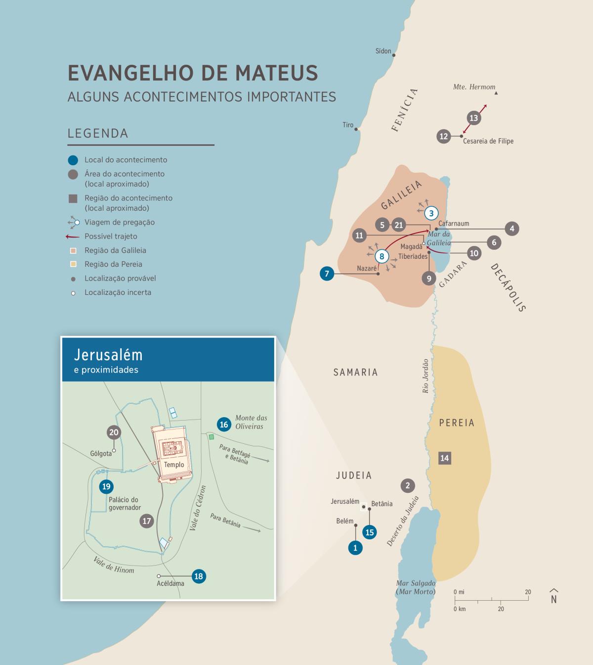 Evangelho de Mateus – Alguns acontecimentos importantes