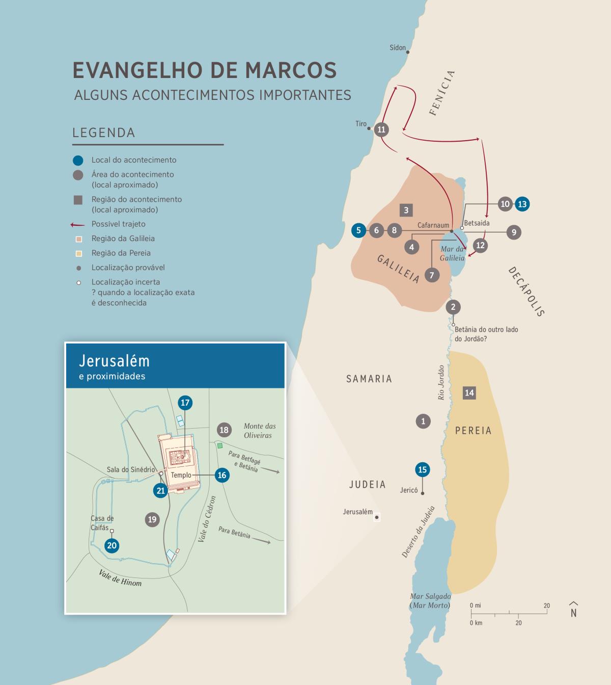 Evangelho de Marcos – Alguns acontecimentos importantes