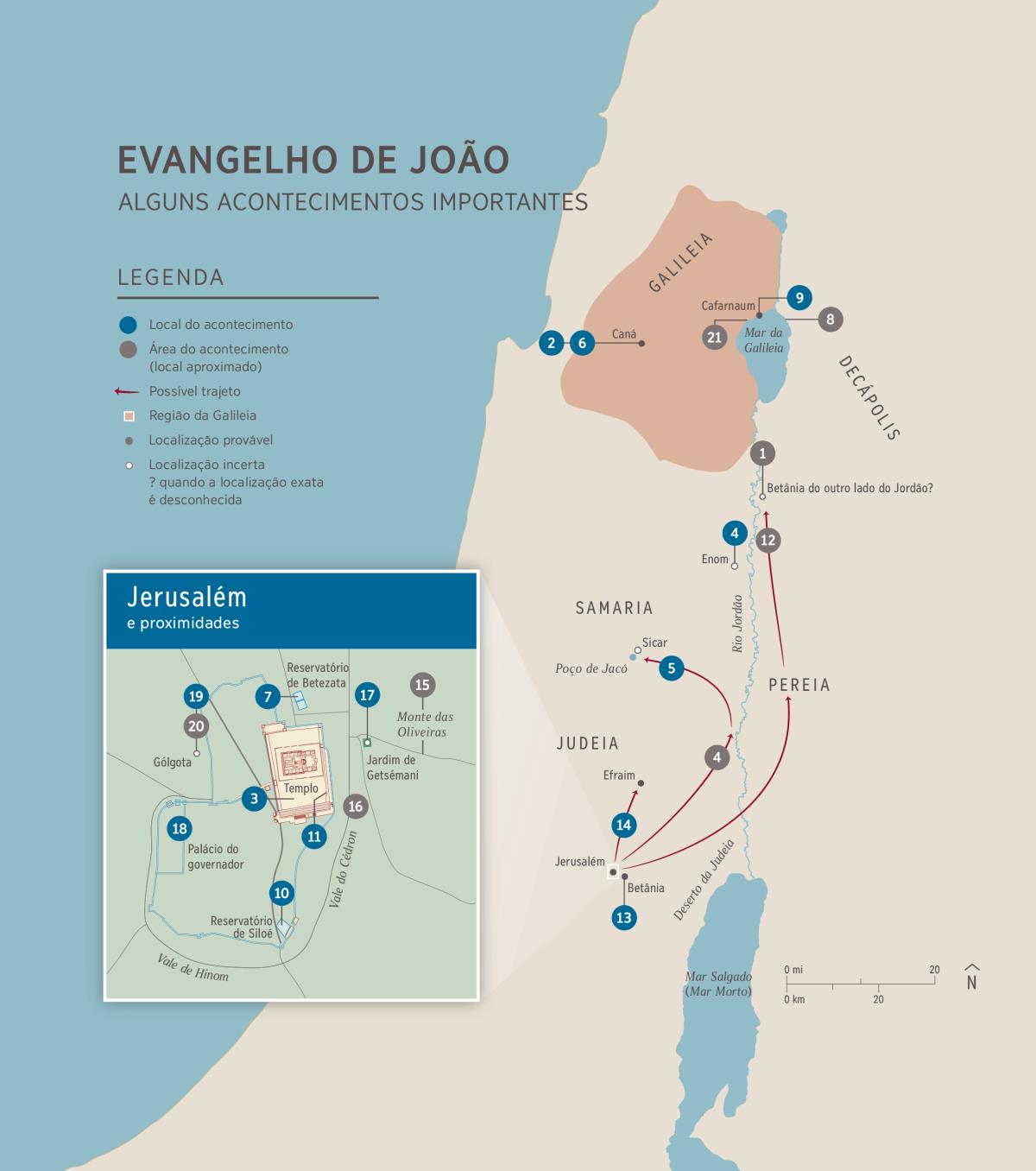 Evangelho de João – Alguns acontecimentos importantes
