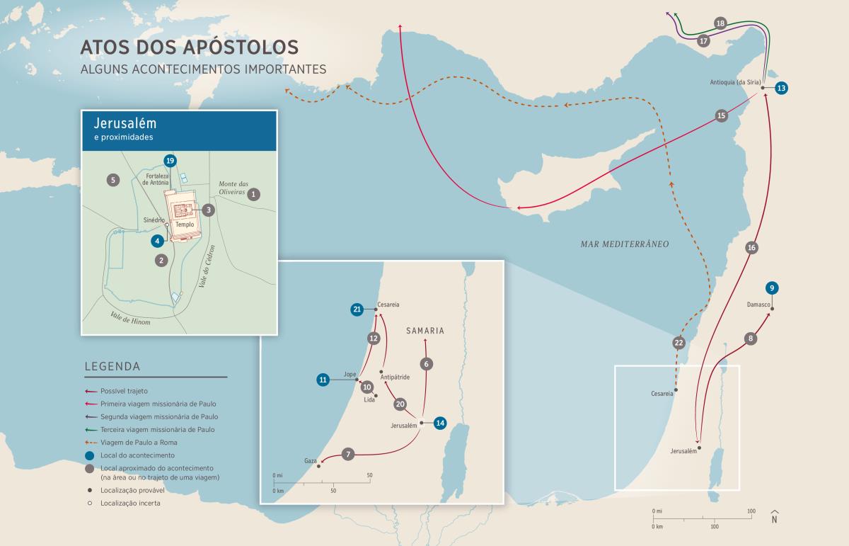 Atos dos Apóstolos – Alguns acontecimentos importantes