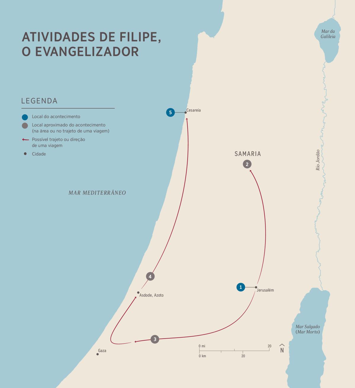 Atividades de Filipe, o evangelizador