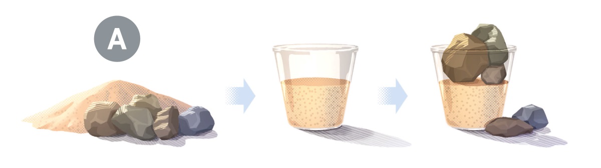 A. Tutu: E au tutu no te pakete tei akakiia ki te toka e te one. 1. E putunga one e te putunga toka mamaata. 2. E pakete vaitata te ki i te one. 3. Tei runga te toka mamaata i te one e kua topa ki vao.