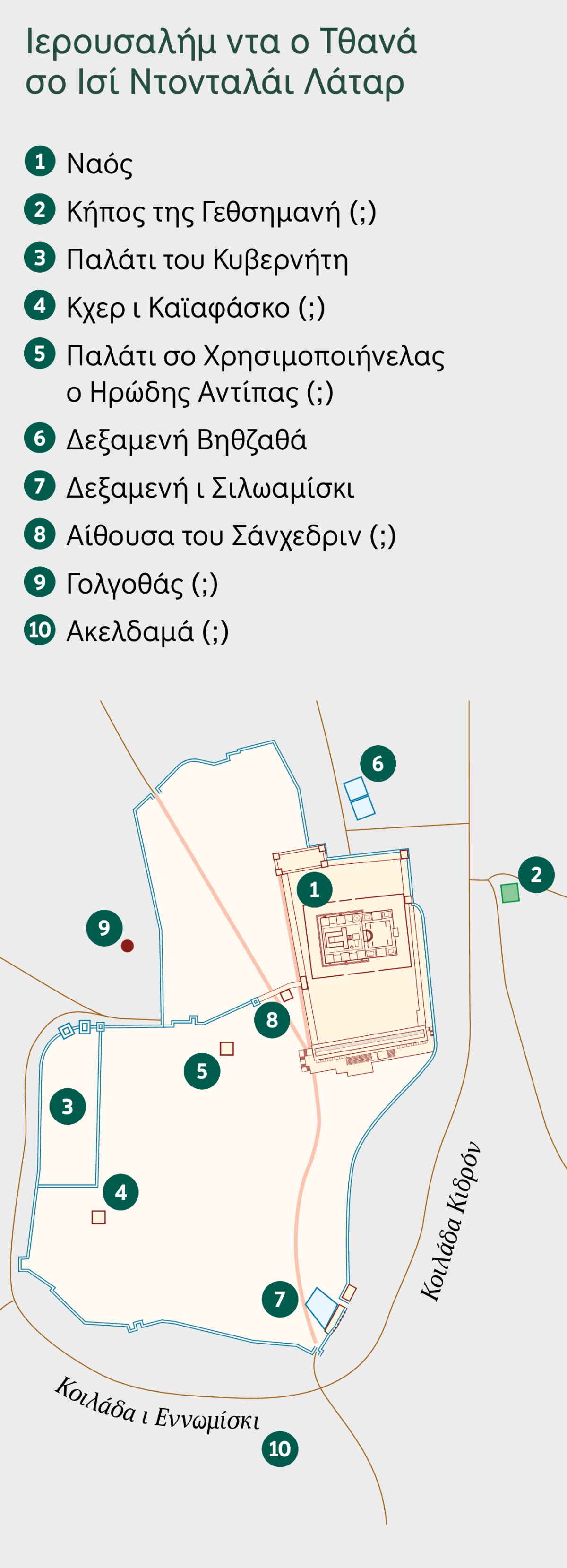 Ο χάρτης σο σικαβέλα ι Ιερουσαλήμ ντα σο ισί ντονταλάι λάταρ. Σικαβέλα καζόμ ισί ο τθανά σο τζανάσα ντα οντουλά σο μπέκιμ τι αβένας. 1. Ναός. 2. Κήπος της Γεθσημανή. 3. Παλάτι του Κυβερνήτη. 4. Κχερ ι Καϊαφάσκο. 5. Παλάτι σο Χρησιμοποιήνελας ο Ηρώδης Αντίπας. 6. Δεξαμενή Βηθζαθά. 7. Δεξαμενή ι Σιλωαμίσκι. 8. Αίθουσα του Σάνχεδριν. 9. Γολγοθάς. 10. Ακελδαμά.