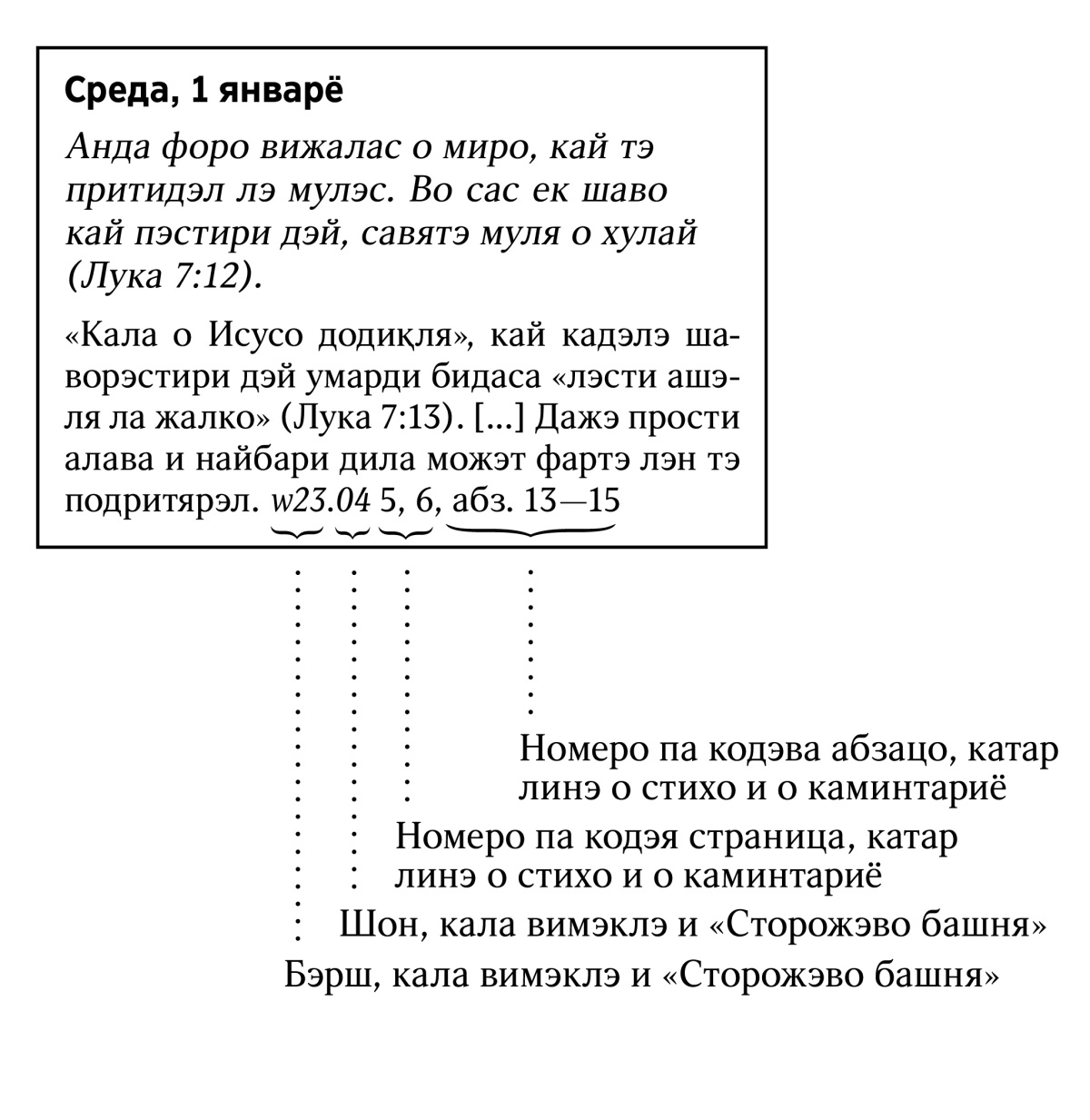 [Картинка, страница 6]