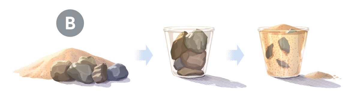 B. Colajo: 1. Sea codoi chișai hai sea codola bare bara. 2. Sea codo vaso aproape pherdo barența. 3. I chișai jial mașcar le bare bara hai pherel o vaso. Pașa o vaso mai si zurales țâra chișai.