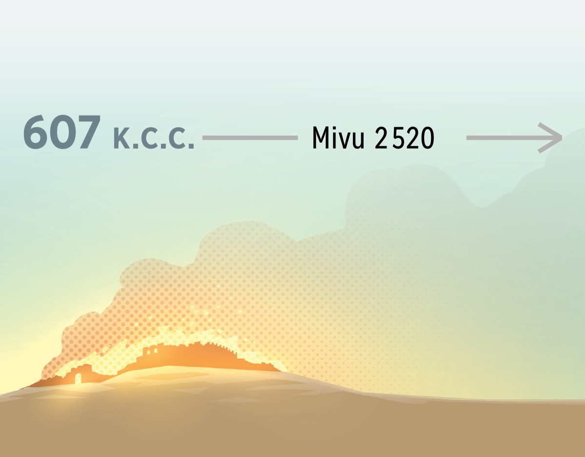 Kasu kakat kushesh Yerusalem wa pasak mu muvu wa 607 K.C.C. Kupwa, mivu 2 520 yapwa.