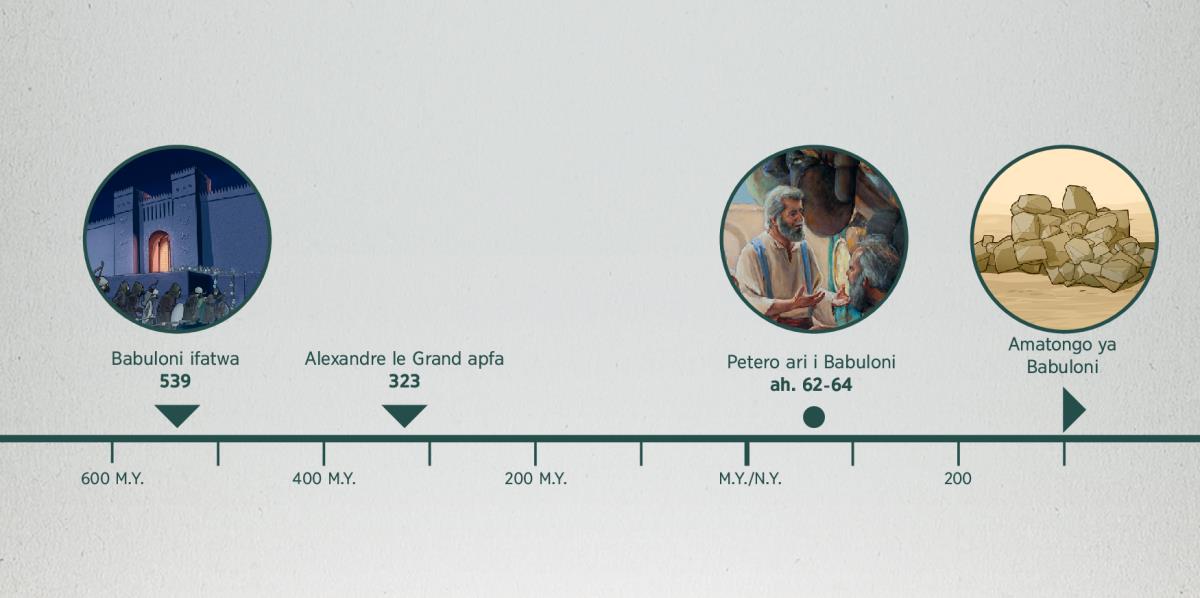 Umurongo w’ibihe ugaragaza Babuloni ifatwa, Alexandre le Grand apfa, Petero ari i Babuloni n’amatongo ya Babuloni