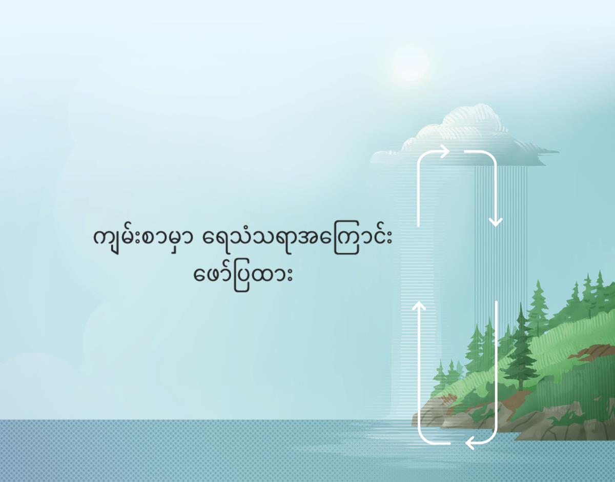 ကျမ်းစာမှာ ရေသံသရာအကြာင်း ဖော်ပြထားတယ်။ ကမ္ဘာမြေနဲ့ လေထုကြား ရေသံသရာကို မြားနဲ့ဖော်ပြထား။