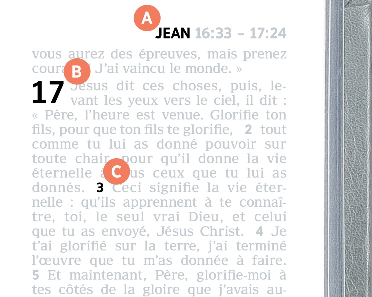 Pastilles marquées A, B et C, placées sur une page de la Bible.