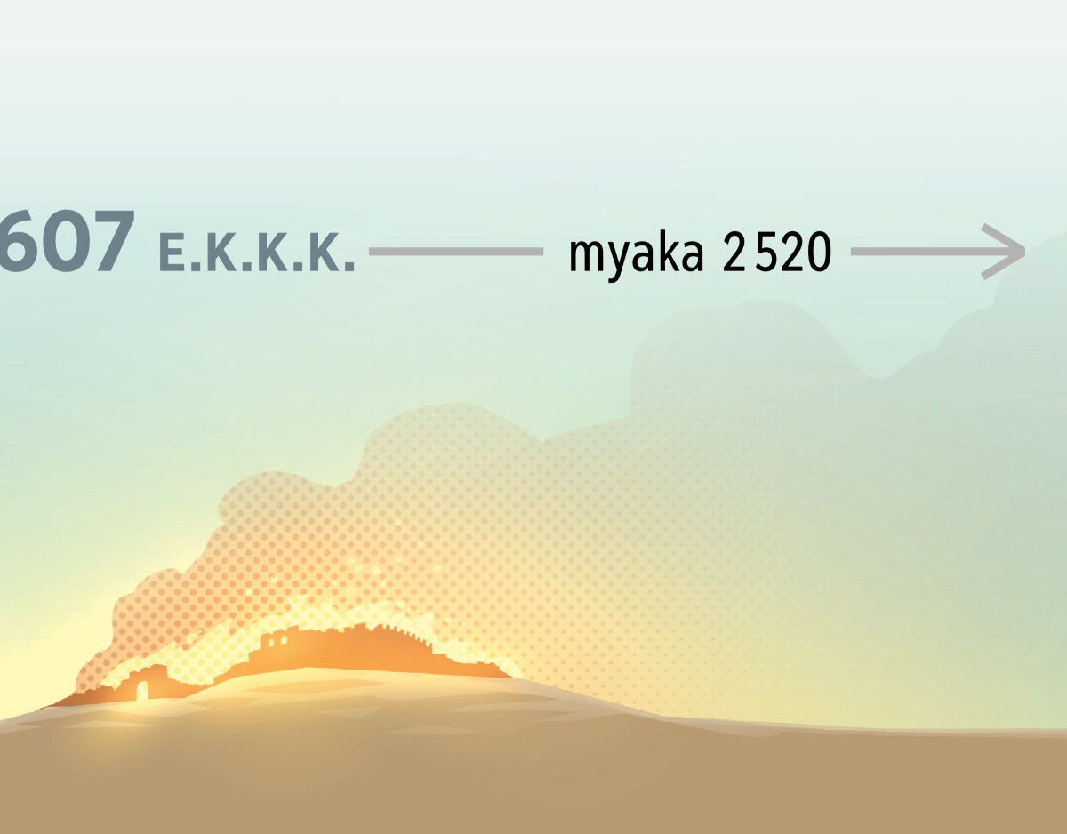 Omuliro gwamashereza olugo lwa mîra lwa Yeruzalemu omu mwaka gwa 607 E.K.K.K. Na buzinda hamagera myaka 2 520.
