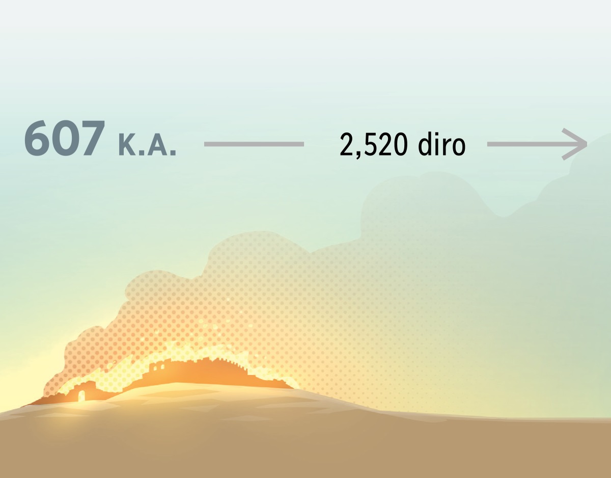 Hundi Yerusaalame 607 K.A. giiratenni baꞌino. Mereeroho, 2,520 diri saino.