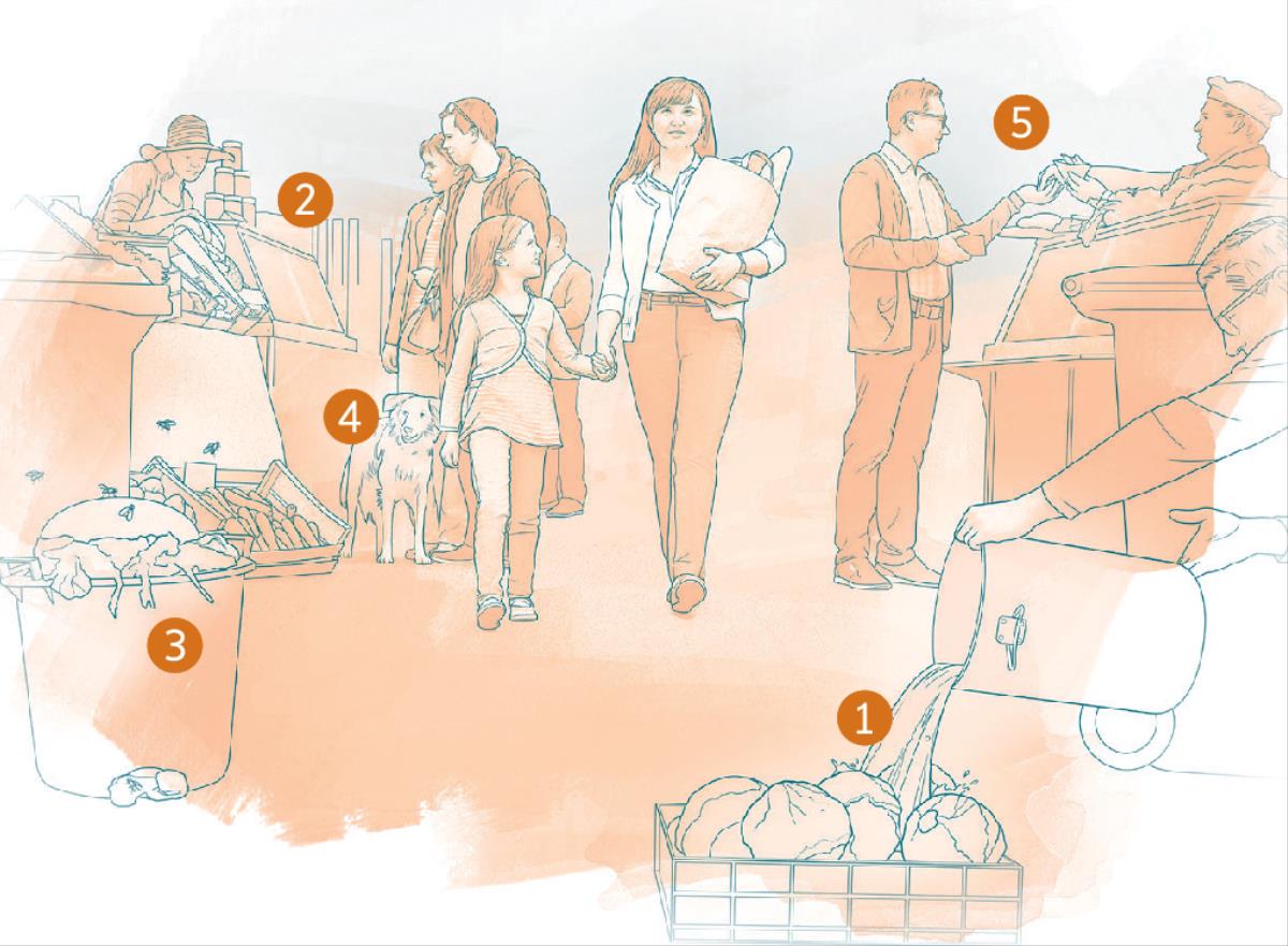 Žena prechádza s dcérkou cez trh