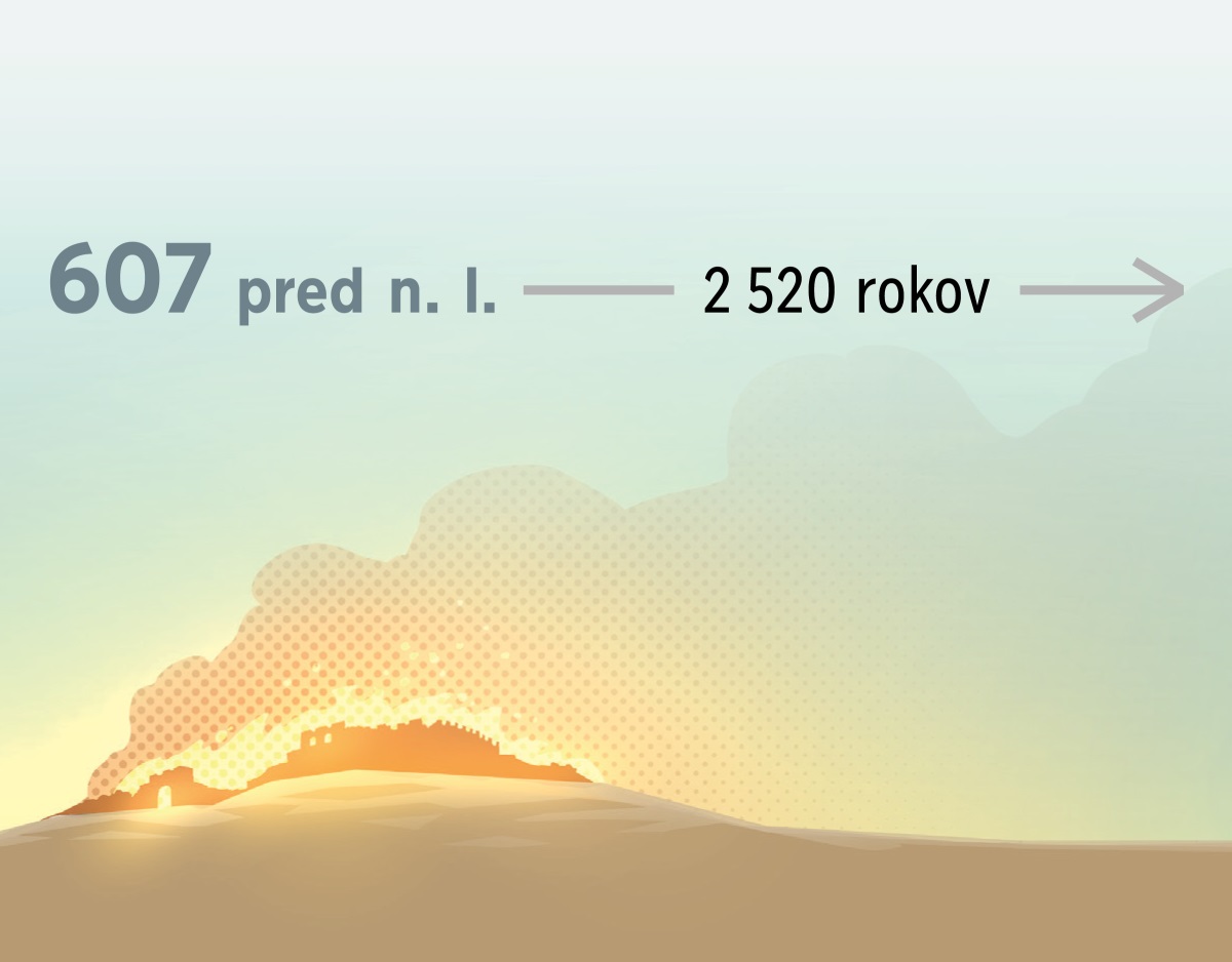 Požiar, ktorý v roku 607 pred n. l. zničil Jeruzalem; odvtedy malo plynúť predpovedané obdobie 2 520 rokov