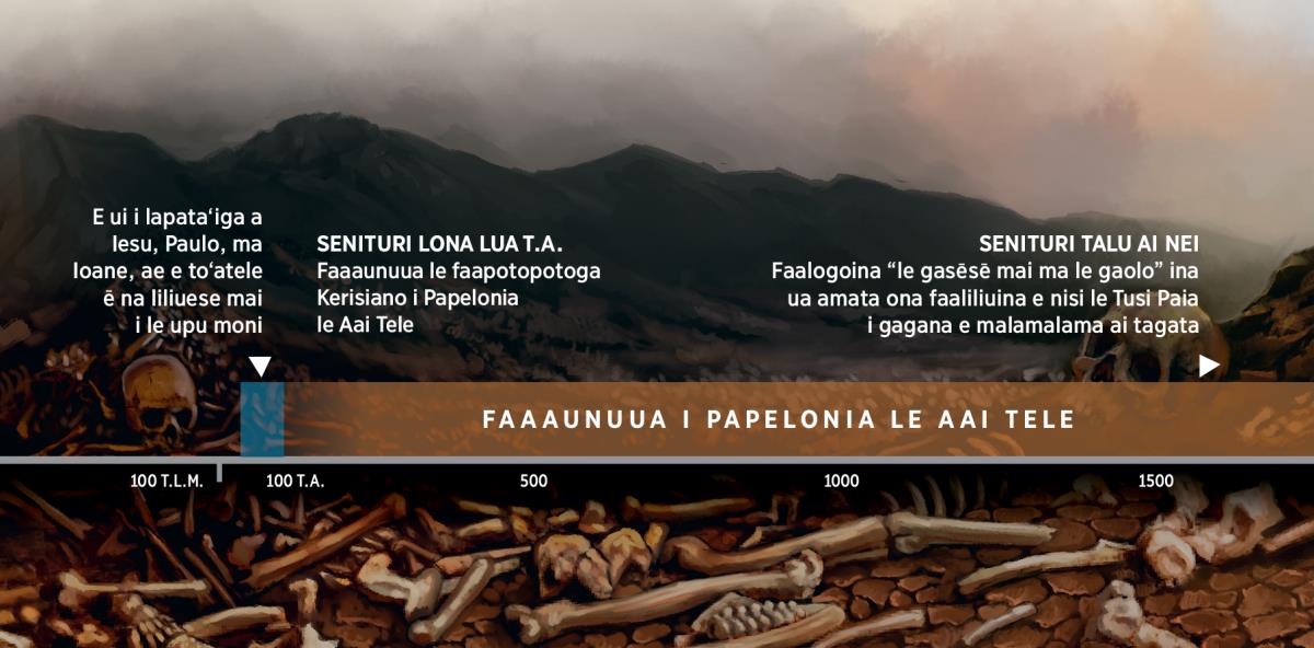O le faasologa o taimi o loo faaalia ai na amata faaaunuua tagata o le Atua i Papelonia le Aai Tele i le senituri lona lua T.A.