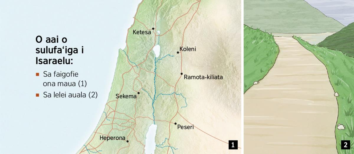 O se faafanua o loo faaali mai ai tulaga na iai aai o sulufaʻiga e ono i Isaraelu, ma se auala na lelei lona tausiaina