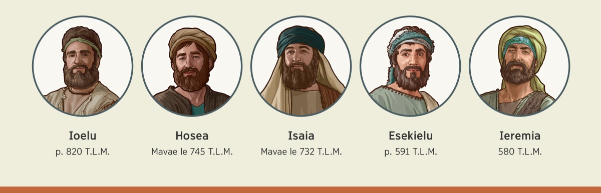 Tuufaatasiga o ata: Perofeta na auina mai e Ieova e lapataʻia ona tagata faalogogatā. 1. Ioelu: pe ā o le 820 T.L.M. 2. Hosea: mavae le 745 T.L.M. 3. Isaia: mavae le 732 T.L.M. 4. Esekielu: pe ā o le 591 T.L.M. 5. Ieremia: 580 T.L.M.