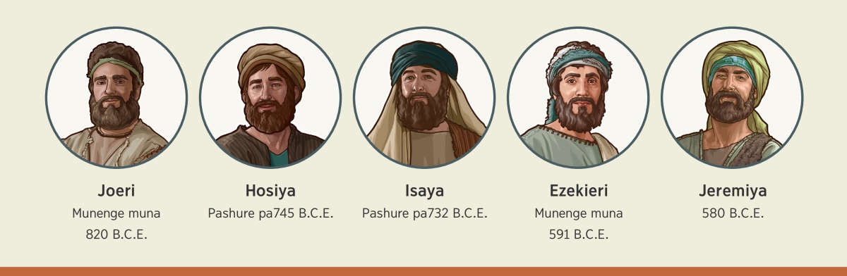Mifananidzo: Vaprofita vakatumwa naJehovha kuti varuramise vanhu vake. 1. Joeri: munenge muna 820 B.C.E. 2. Hosiya: pashure pa745 B.C.E. 3. Isaya: pashure pa732 B.C.E. 4. Ezekieri: munenge muna 591 B.C.E. 5. Jeremiya: 580 B.C.E.