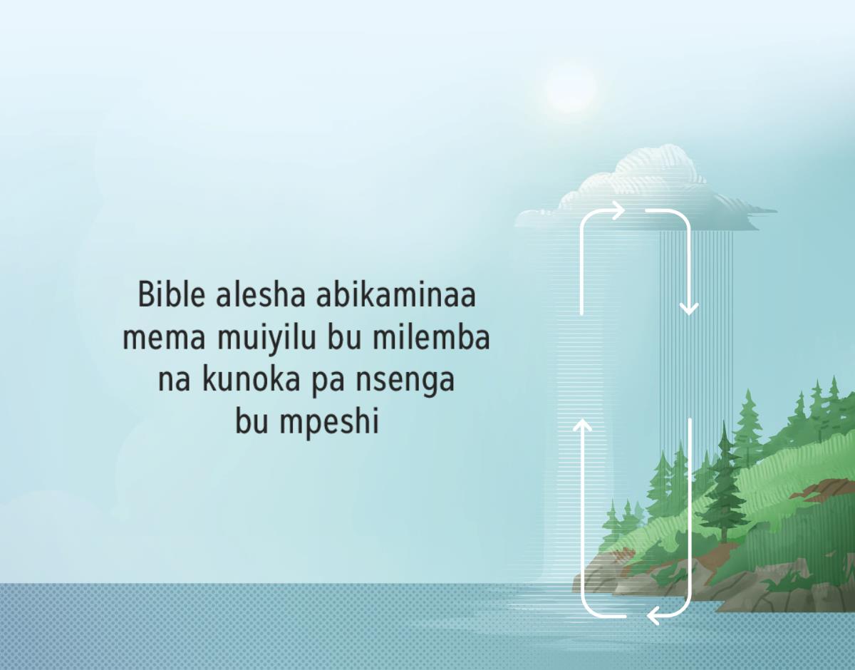 Bible alesha abikaminaa mema muiyilu bu milemba na kunoka pa nsenga bu mpeshi. Mikietue ayende abifunyaa mulonda wa nsa ayilesha abikaminaa milemba na kuika pa nsenga bu mpeshi.