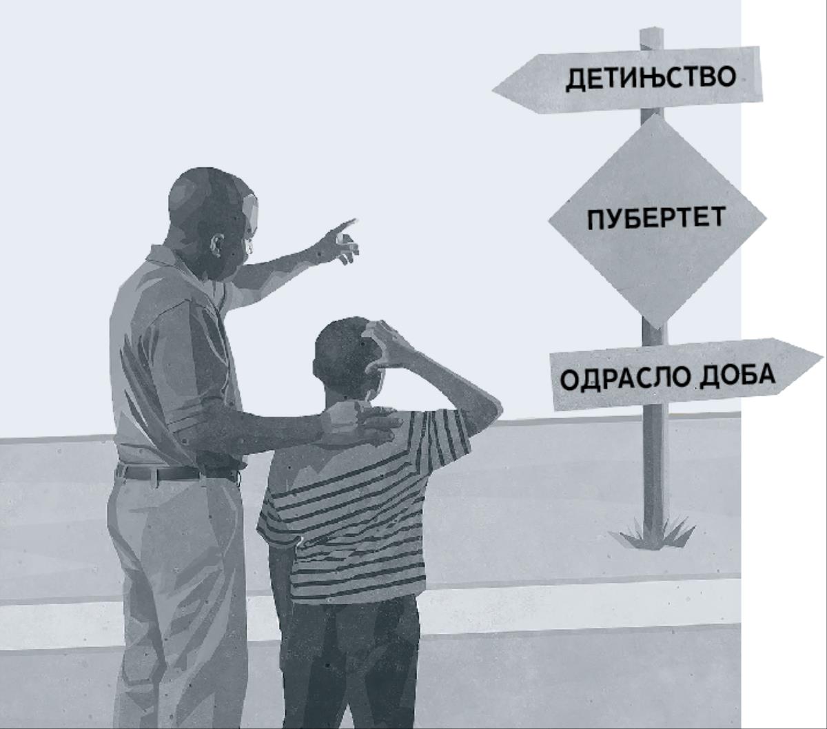 Отац и син гледају у знакове који показују прелаз из детињства у одрасло доба