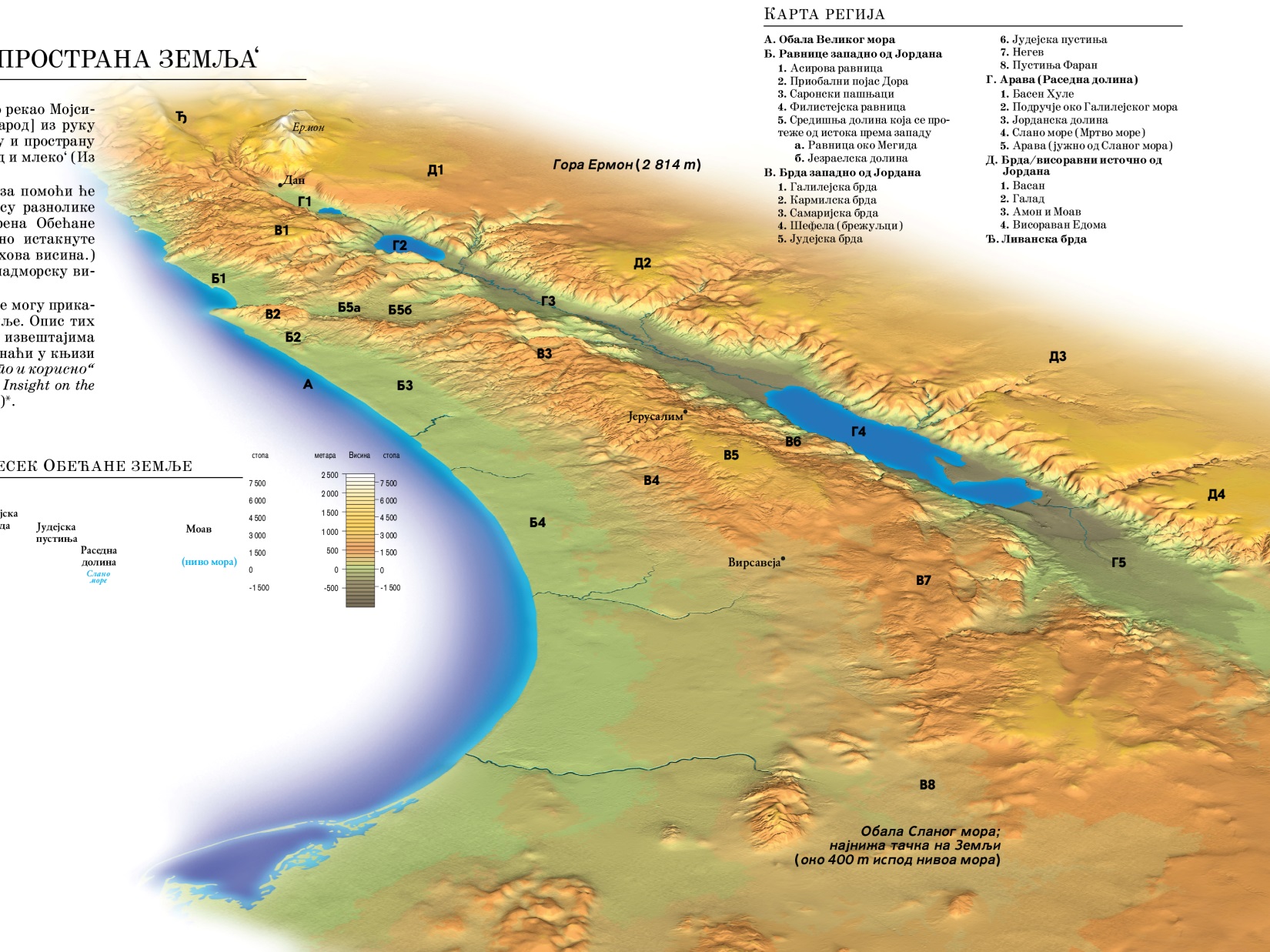 Topography of the Land