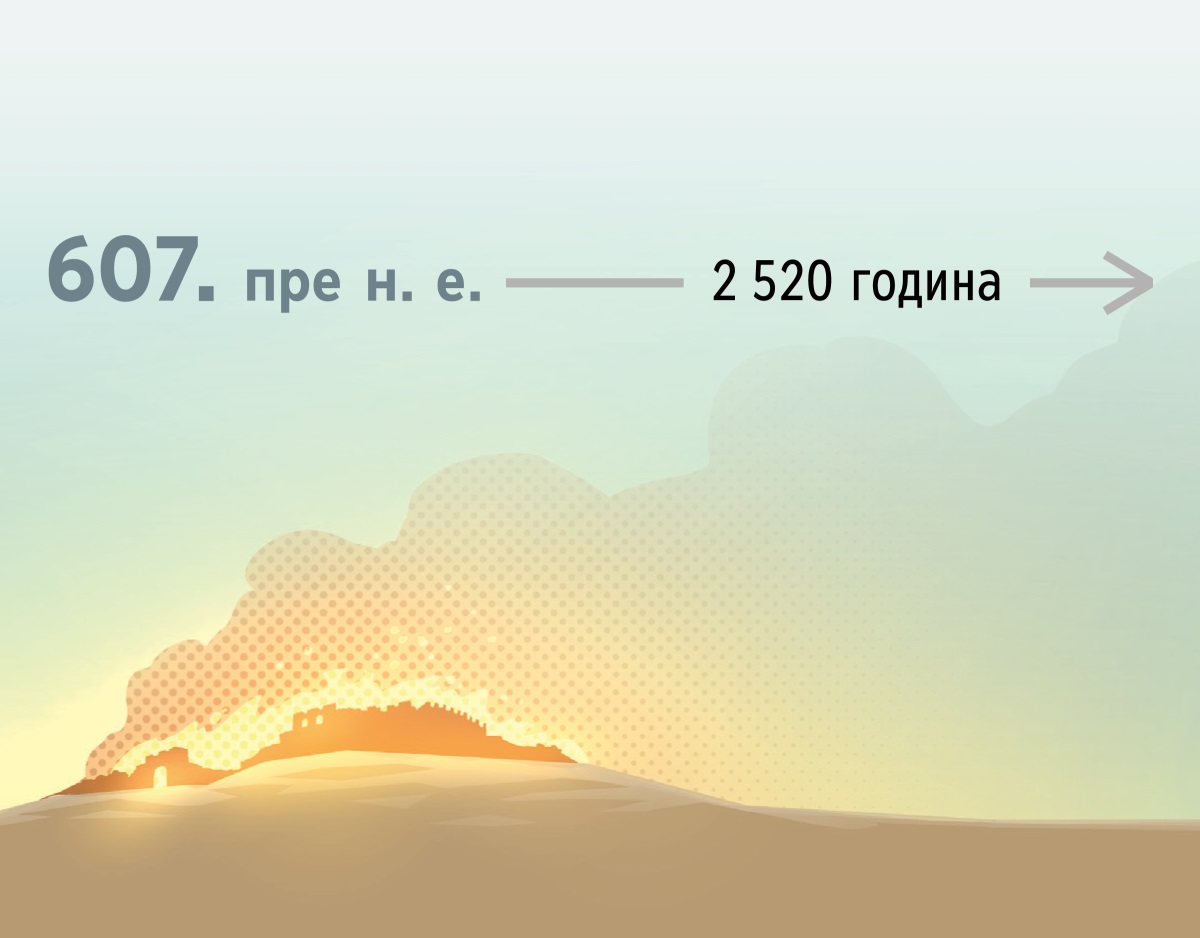 Древни Јерусалим гори 607. пре н. е. Након тога, пролази период од 2 520 година.