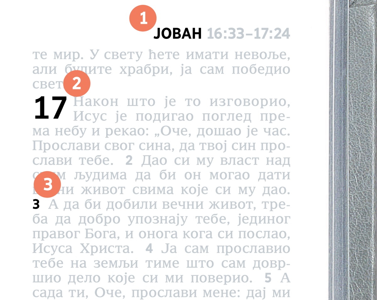 Бројке 1, 2 и 3 показују како наћи стих у Библији.