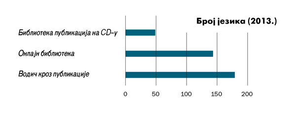 Слика на 19. страни