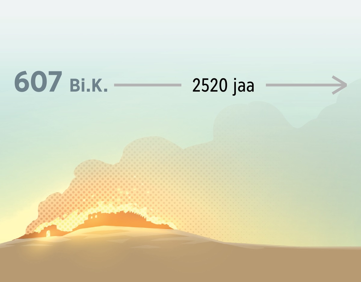 Wan faja ta tjuma di awoo köndë Jelusalen a di jaa 607 bifö Keesitu. Baka di dë, 2520 jaa pasa.