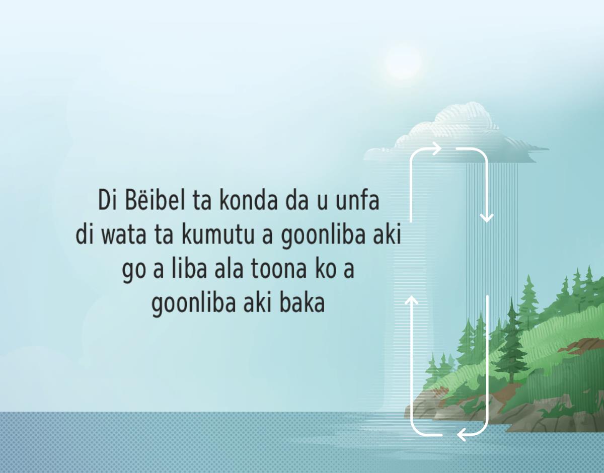 Di Bëibel ta taki u di fasi fa di wata nango a liba ala ta toona ta ko a goonliba aki. Dee piiwa ta lei u unfa di wata ta waka.