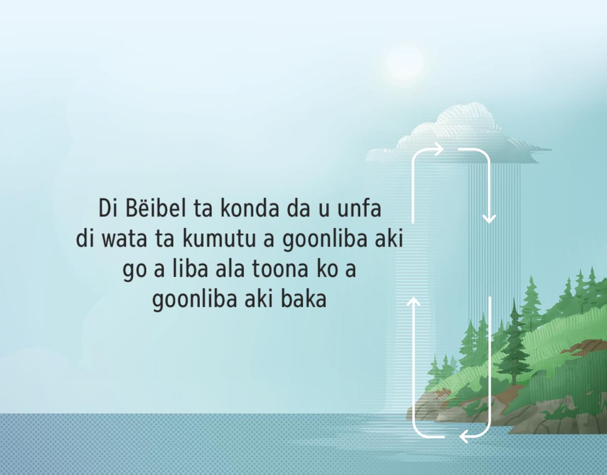 Di Bëibel ta taki u di fasi fa di wata nango a liba ala ta toona ta ko a goonliba aki. Dee piiwa ta lei u unfa di wata ta waka.