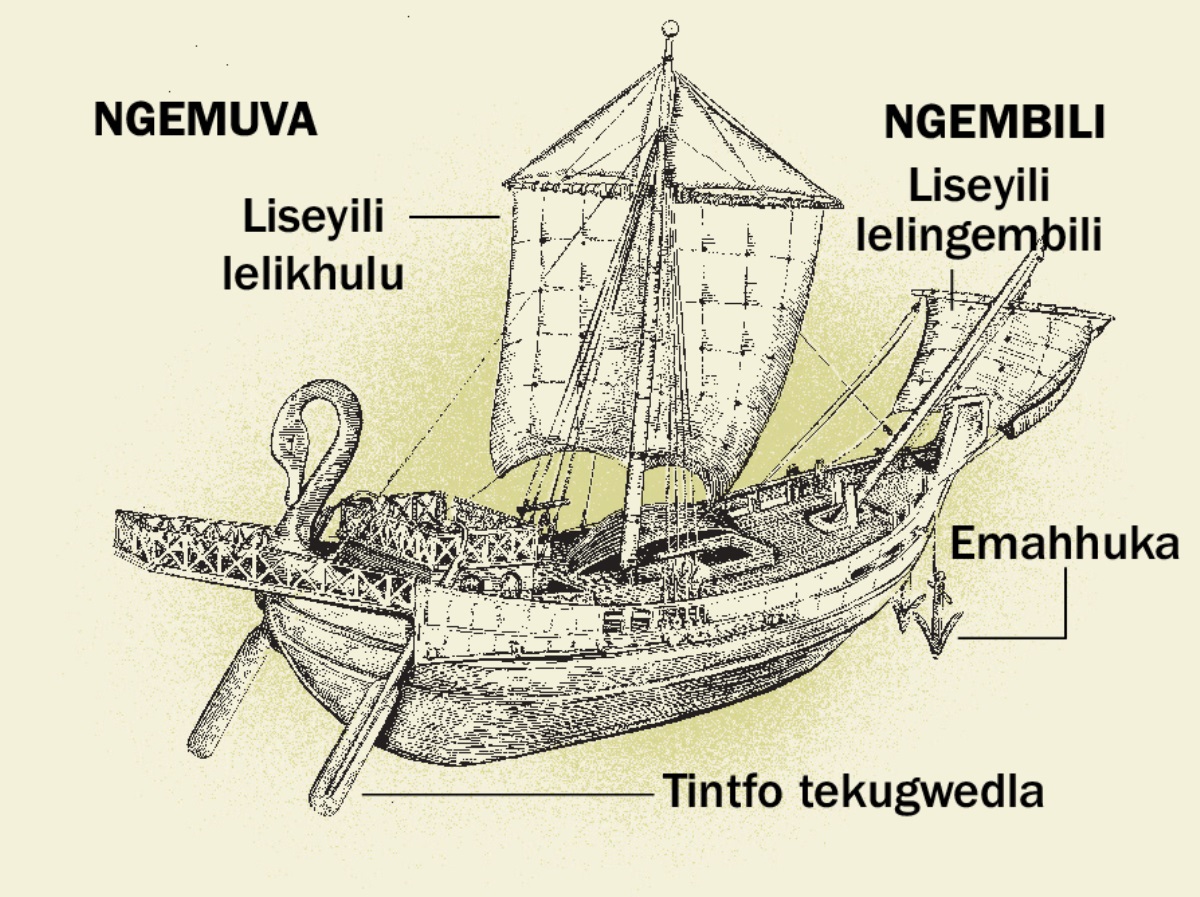 Umkhumbi wakadzeni kanye netincenye tawo letine kusuka ngemuva kuye ngembili. 1. Tintfo tekugwedla. 2. Liseyili lelikhulu. 3. Emahhuka. 4. Liseyili lelingembili.