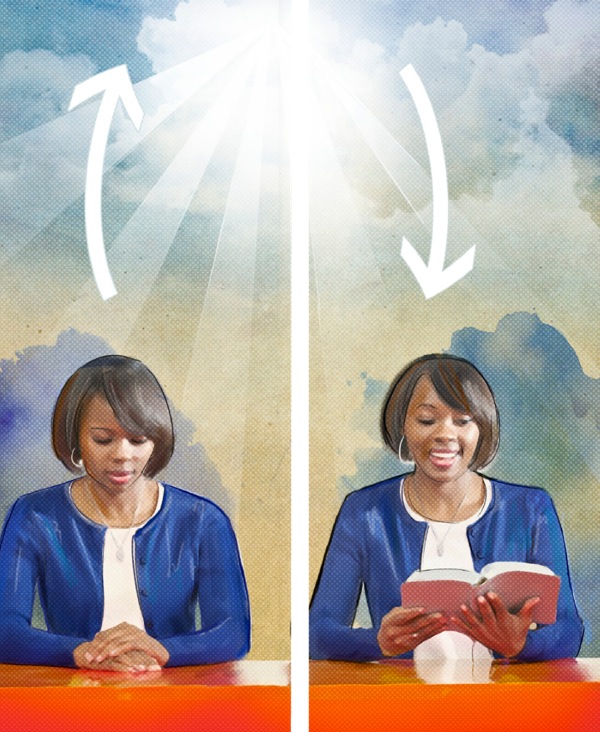 Mwanamke akiwasiliana na Mungu kupitia sala na kusoma Biblia