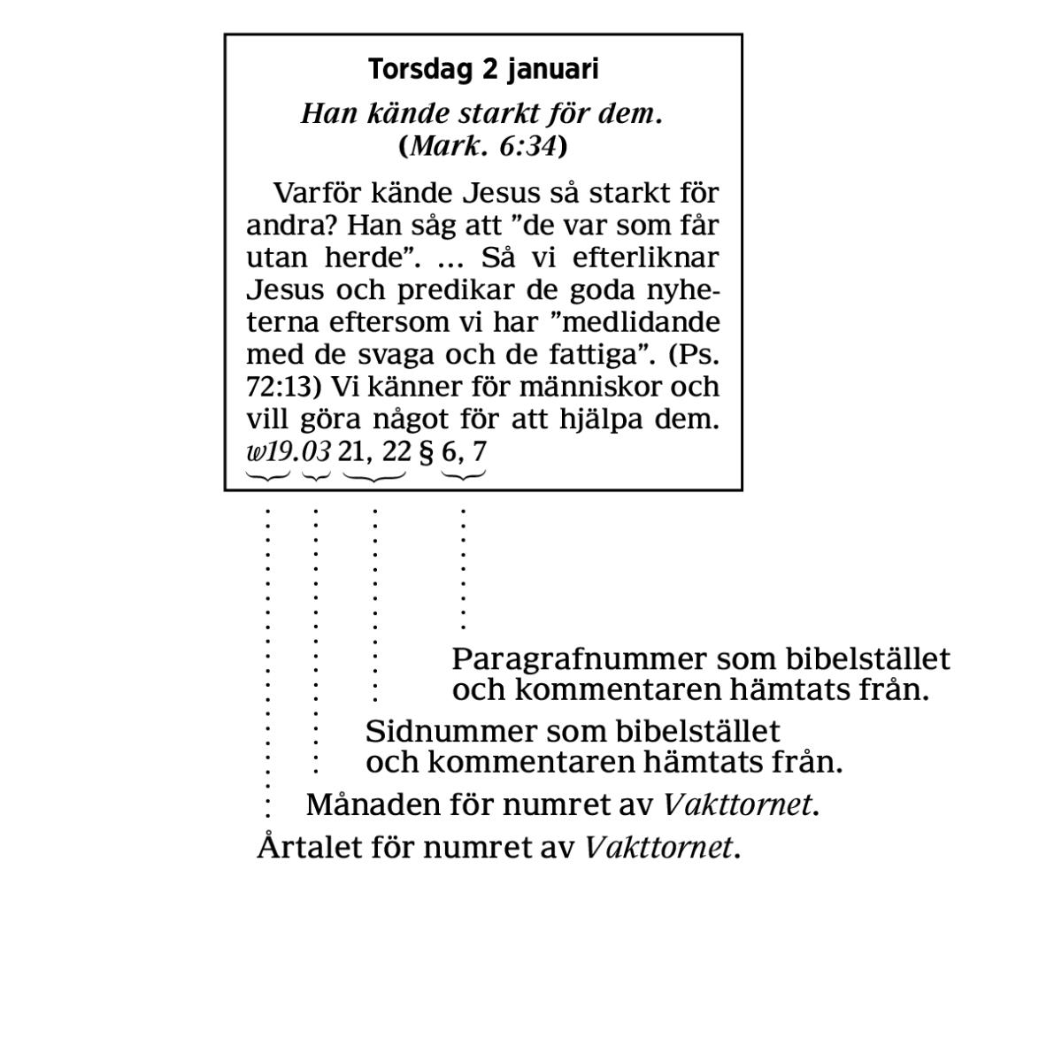 [Bild på sidan 6]
