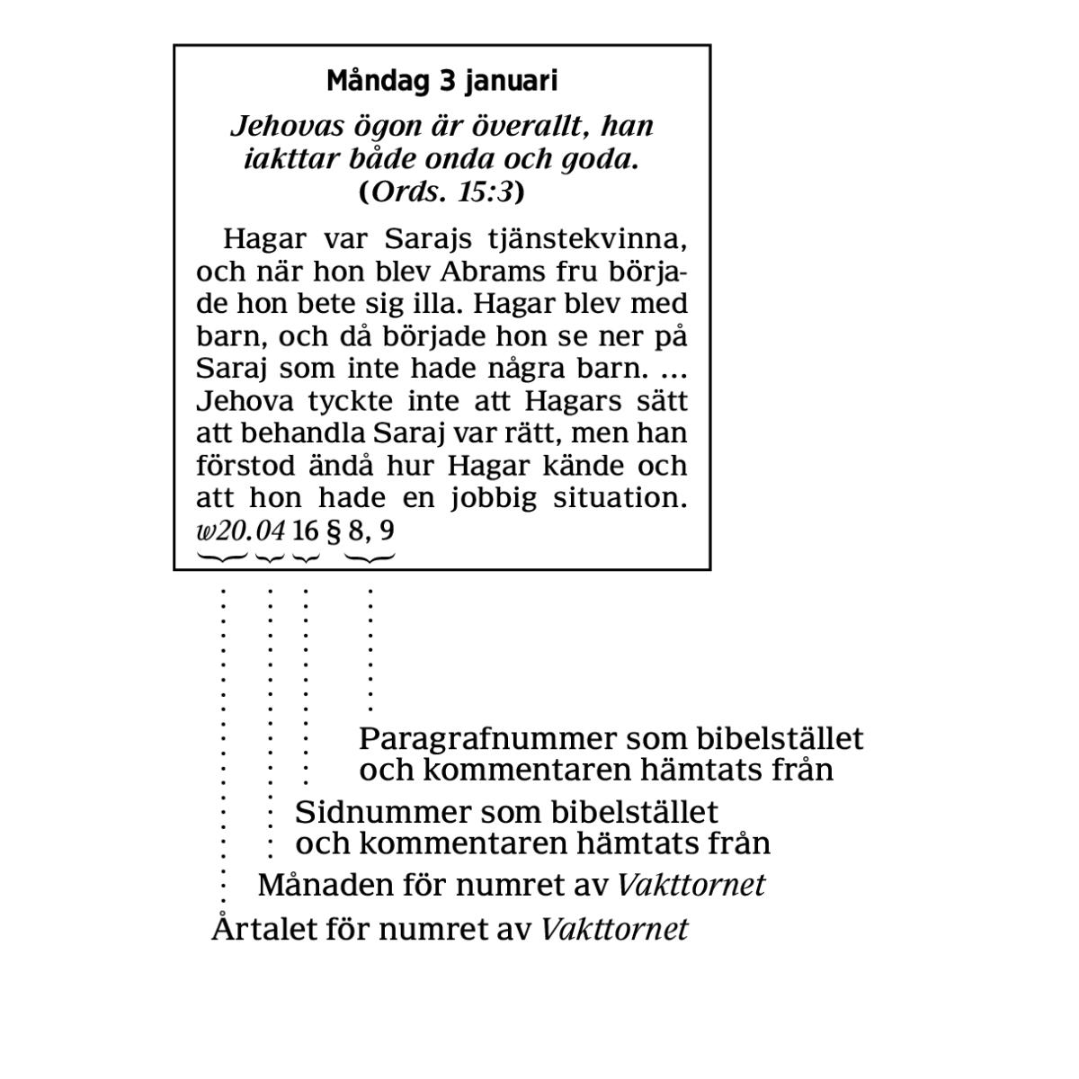[Bild på sidan 6]
