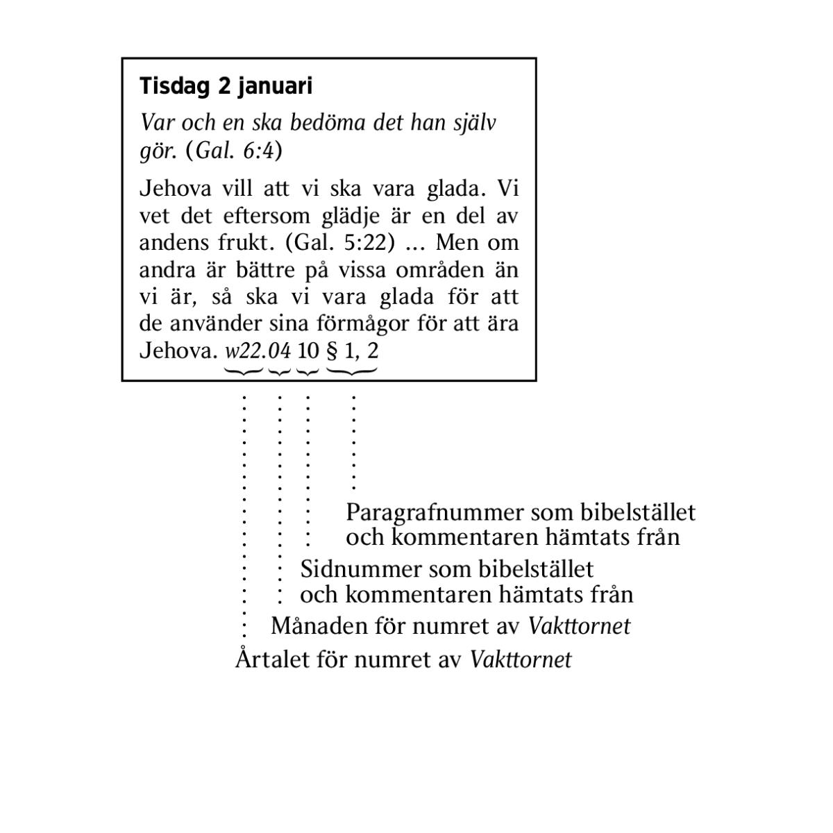 [Bild på sidan 6]