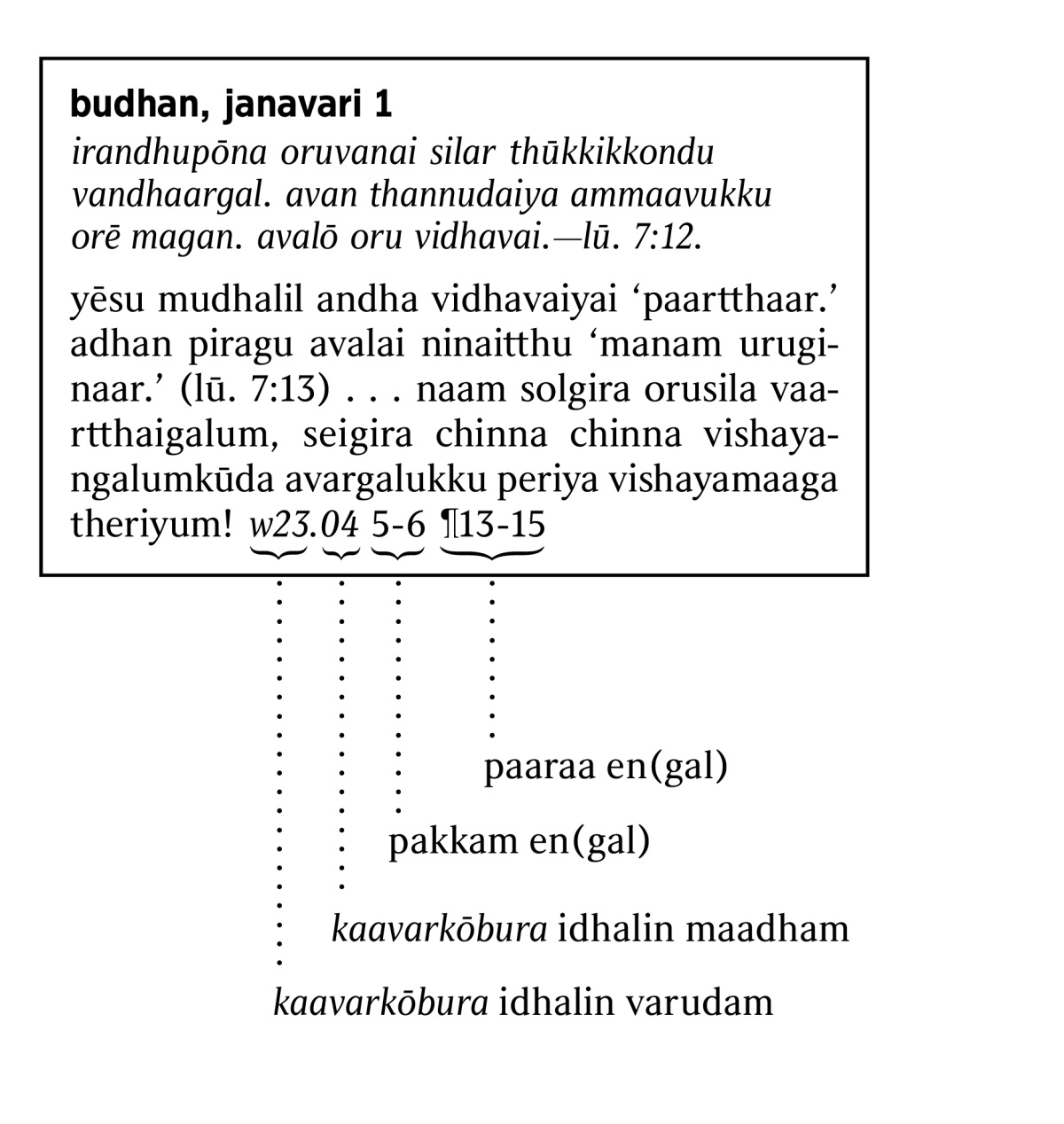 [pakkam 6-il ulla padam]