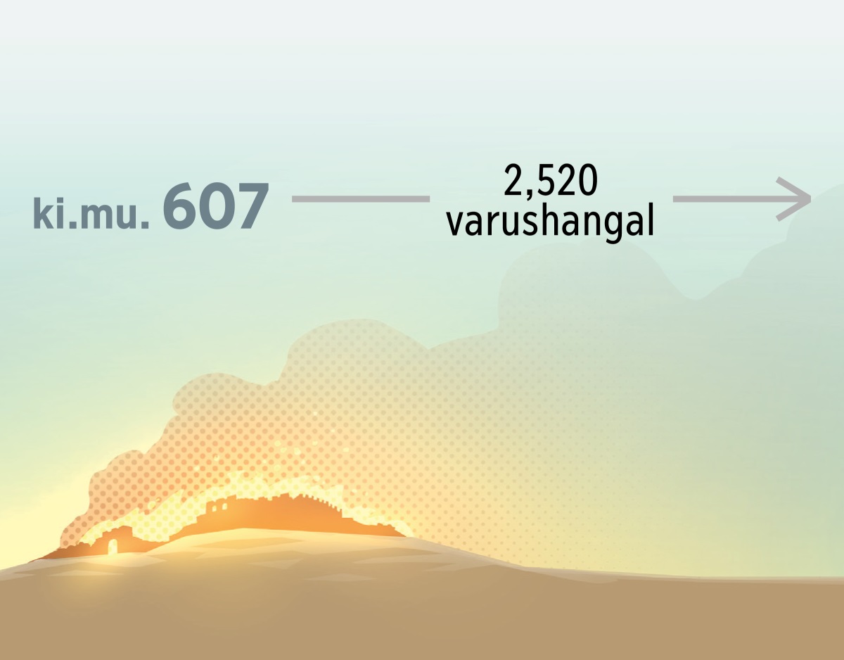 ki.mu. 607-il erusalēm thīyil erigiradhu. adhanpin 2520 varushangal kadandhupōgindrana.