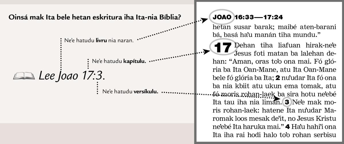 Ezemplu kona-ba eskritura