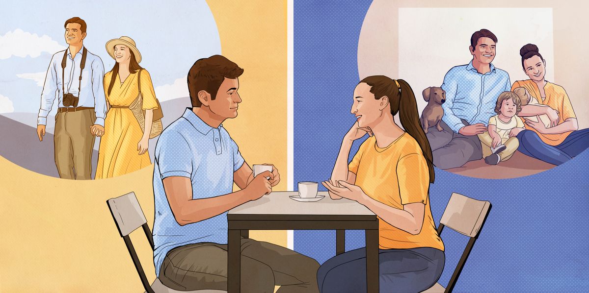 Kaben-naʼin neʼebé temi uluk fahe sira-nia planu ba malu. Dezeñu sira: 1. Mane hanoin sira gasta tempu hamutuk iha serbisu haklaken no viajen. 2. Feto neʼe hanoin atu iha uma, oan naʼin-rua, no asu ida.