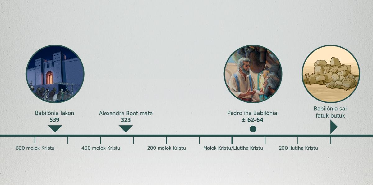 Tempu neʼebé hatudu Babilónia lakon, Alexandre Boot mate, Pedro iha Babilónia, no Babilónia sai fatuk butuk